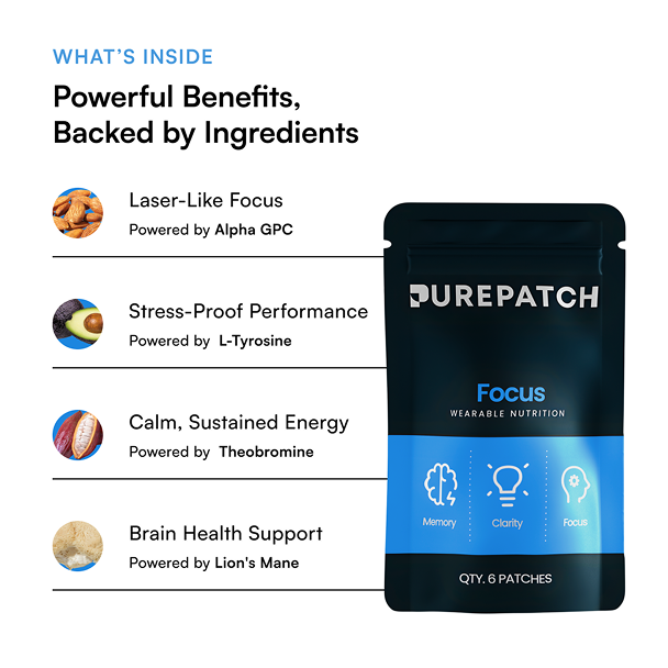 Build Your Bundle