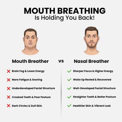 Mouth Tape