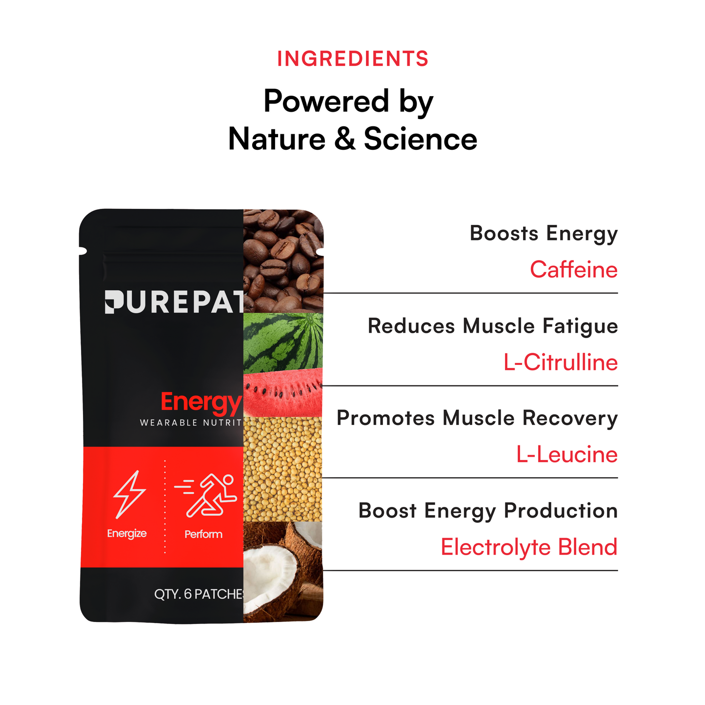 Energy Patch