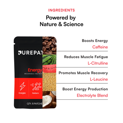 Energy Patch